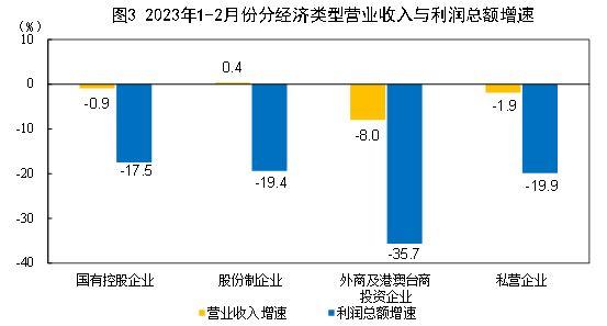 典当行抵押戒指